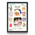 Personalized Newborn Baby Birth Details Frame | Custom Baby Photo Memory Frame